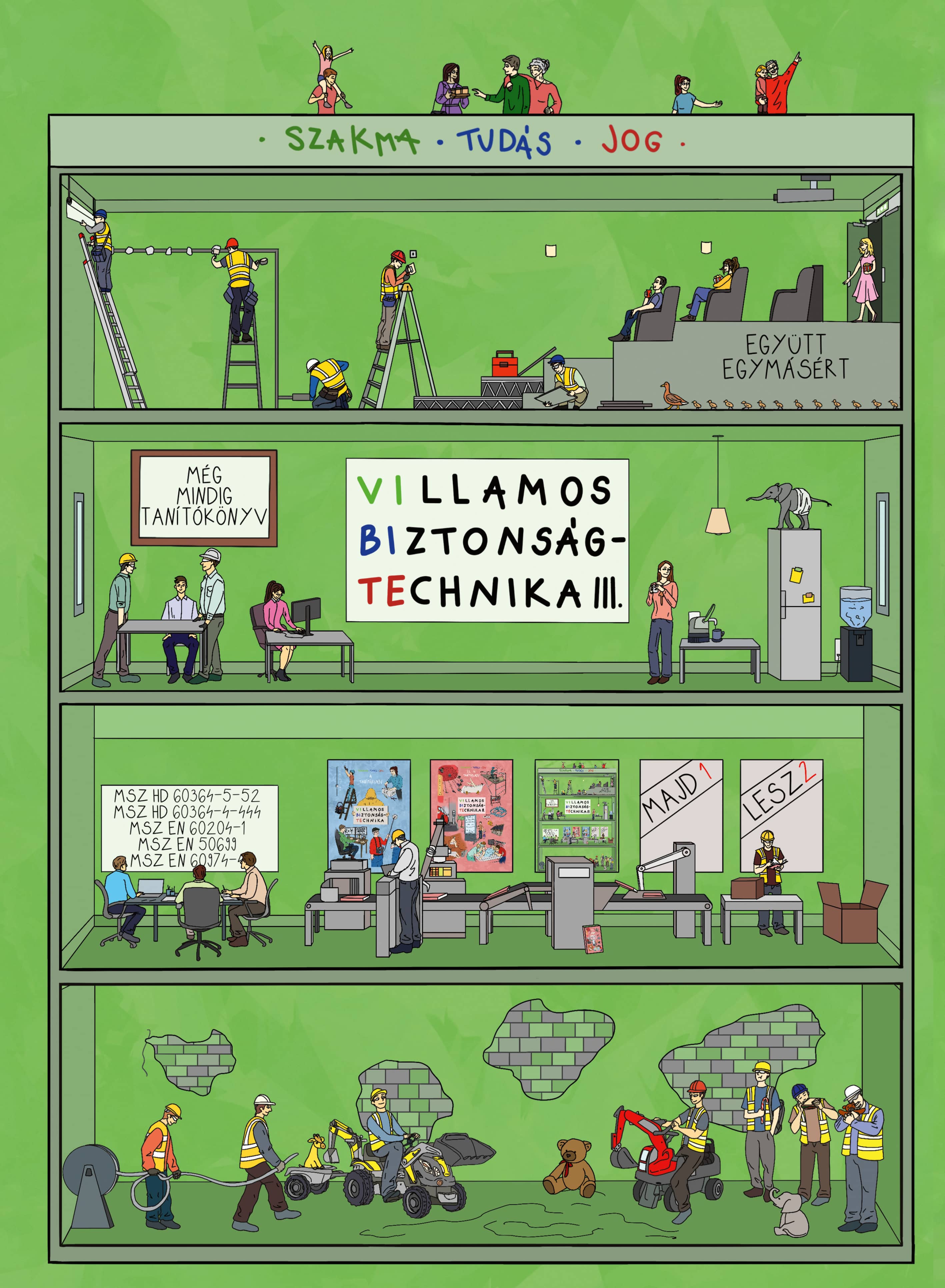 Villamos Biztonságtechnika III. tanítókönyv - Rátai Attila - VIBITE